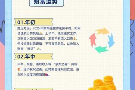 《2025年05月15日摩羯座全方位解析：爱情、运势与个性指南》