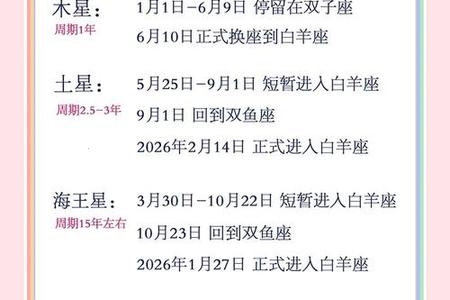 2025年05月17日白羊座运势与星座解析
